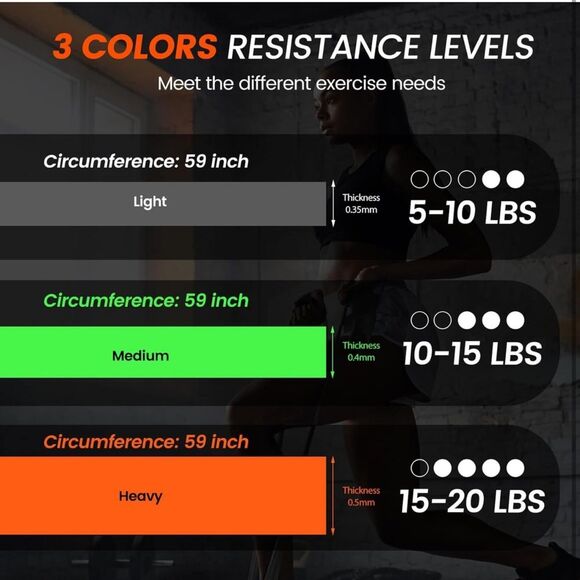 Resistance Bands Set Yoga Bands Exercise Workout Strength Training Colorful SM7 - Picture 3 of 7